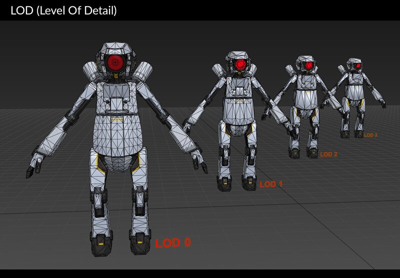 What is LOD (Level of Detail) in 3D Modeling? | Techniques & Software