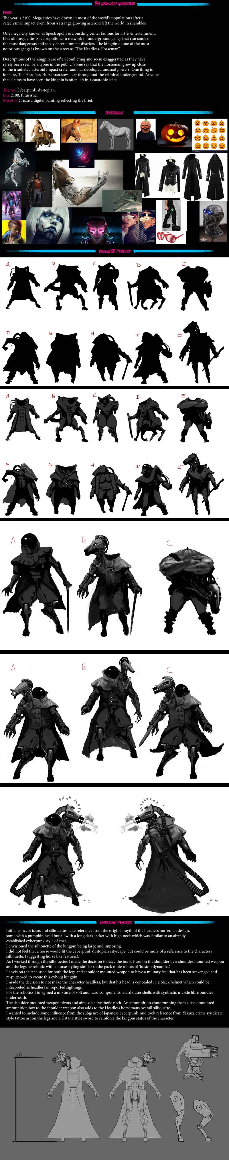 Winston-Byrd-Headless-Horseman-WIP