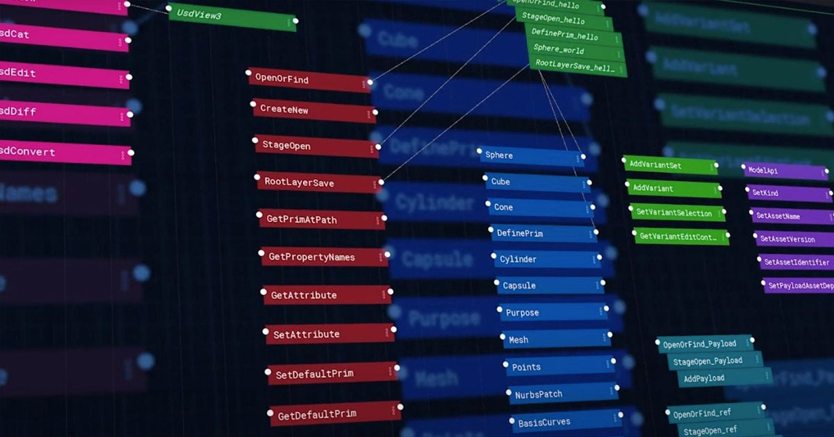 Optimizing Your Workflow with NXT